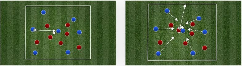تمرین پرس متقابل در فوتبال